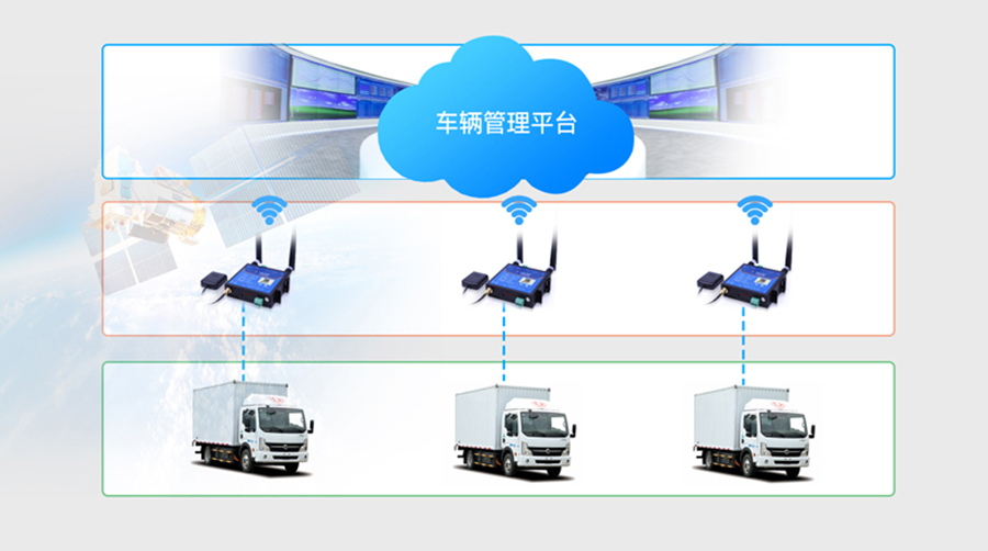 4G工業(yè)路由器用途是什么