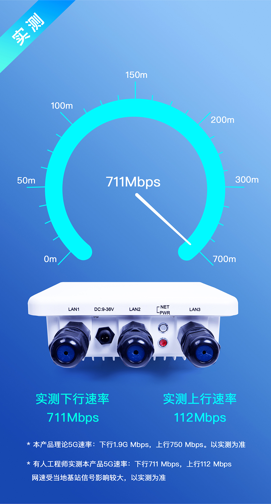 g816h路由器 5G疾速網(wǎng)絡(luò)體驗