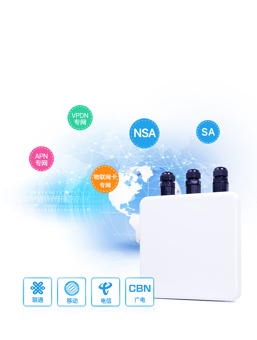 g816h路由器 真正的5G全網(wǎng)通