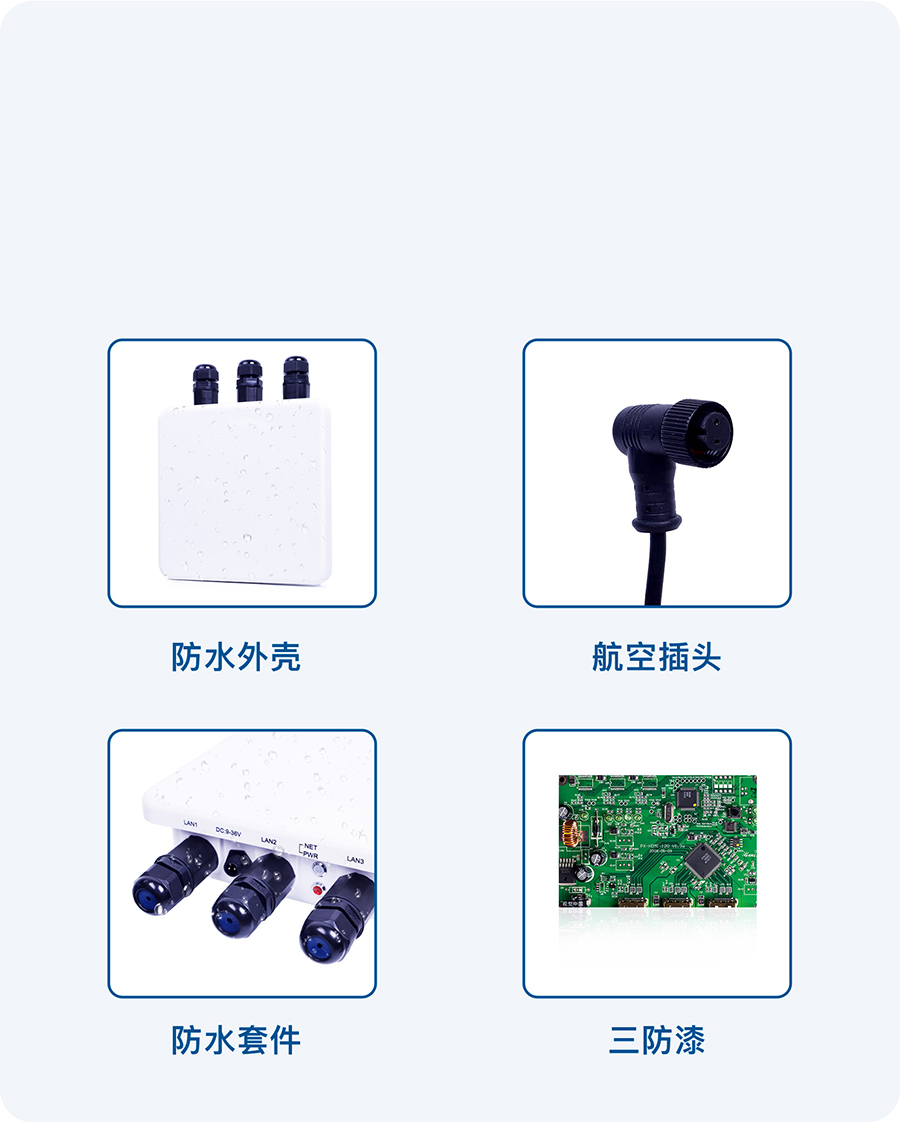 g816h路由器 IP65防護(hù) 防水 防塵耐腐蝕