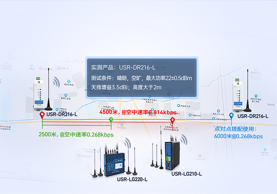 lora數據終端遠距離傳輸