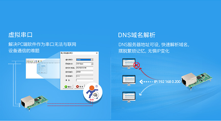 小體積插針式以太網模塊的特色合輯