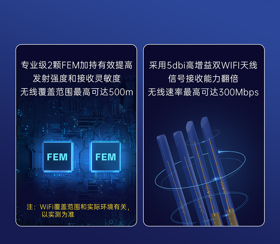 小體積5G RedCap工業路由器 全新設計，WiFi更強