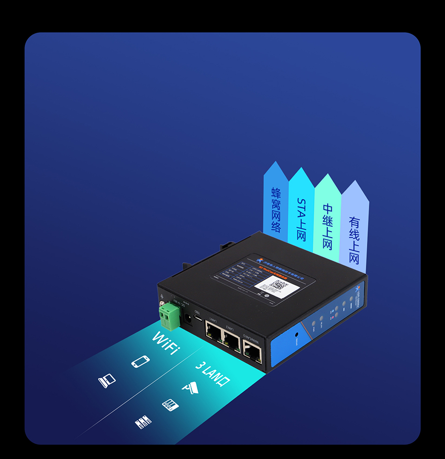 小體積5G RedCap工業路由器 組網豐富