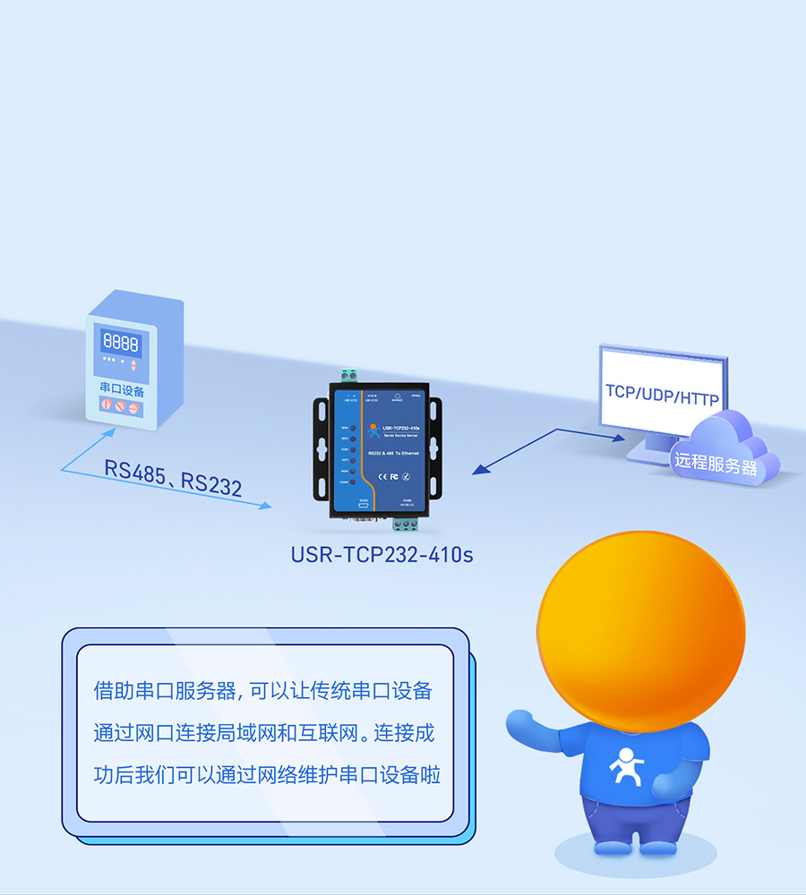工業級雙串口服務器多種透傳模式可選擇