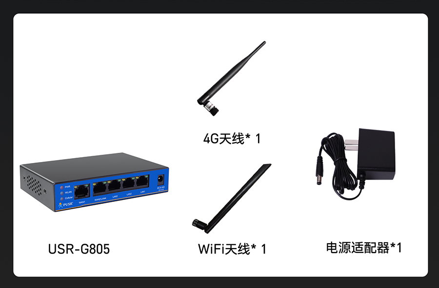 雙卡4G工業路由器包裝清單