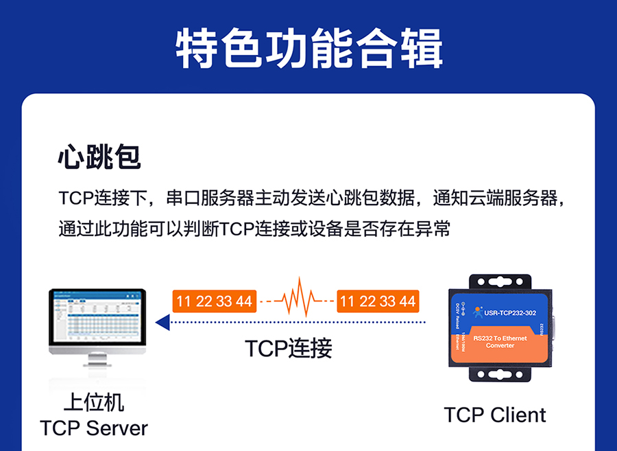 RS232單串口服務器 心跳包